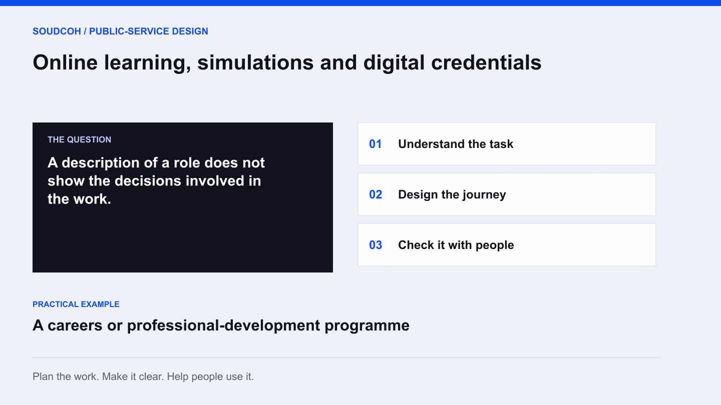 Online learning, simulations and digital credentials: understand the task, then design the journey, then check it with people.