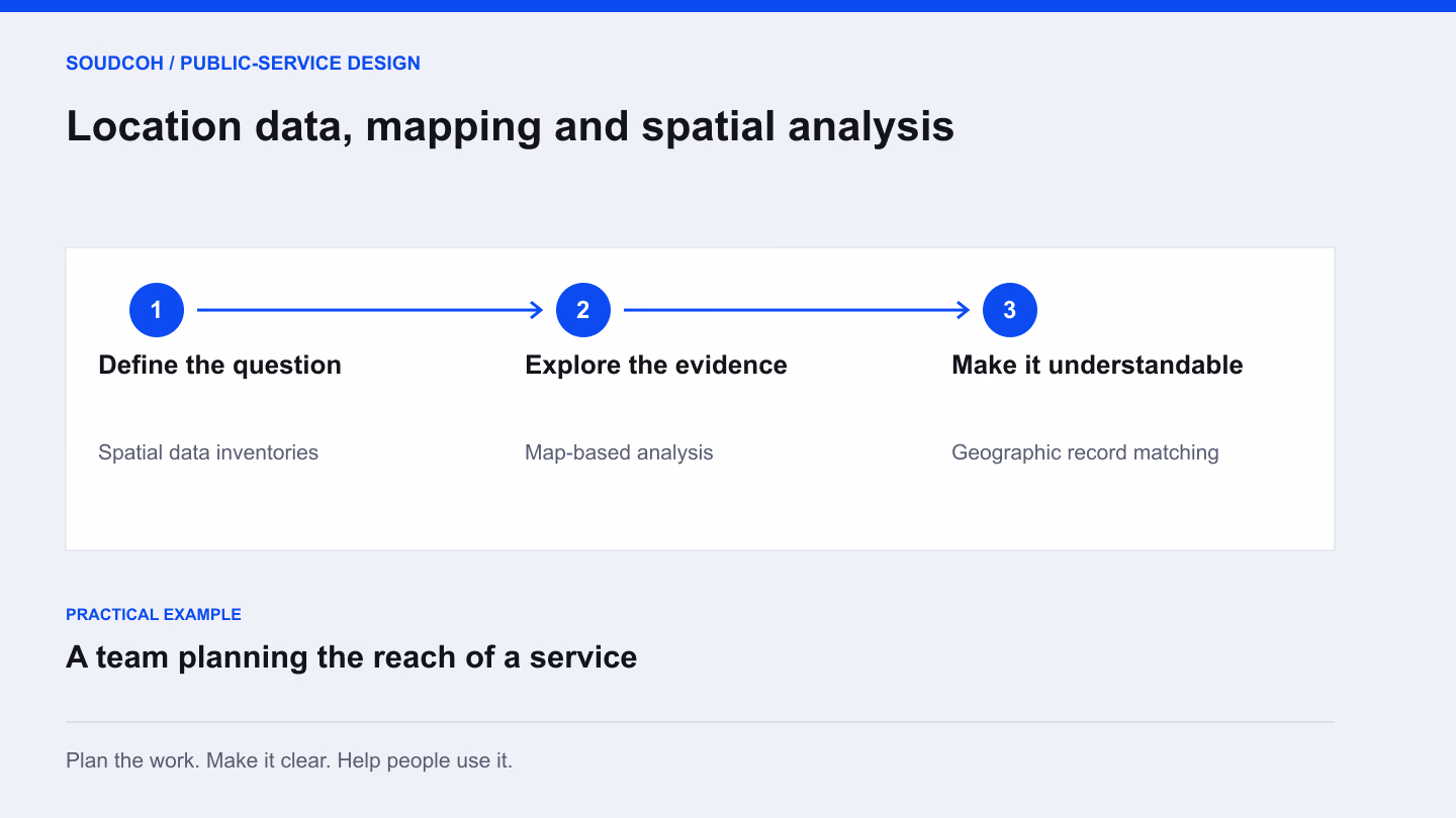 Location data, mapping and spatial analysis: define the question, then explore the evidence, then make it understandable.