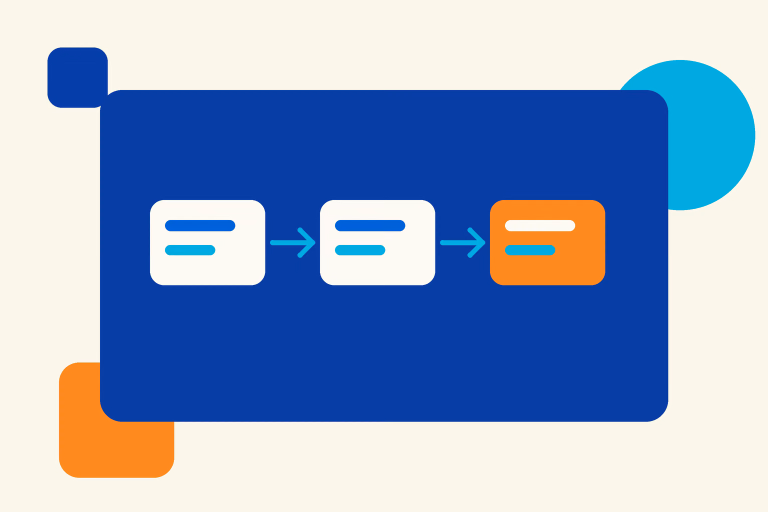 Illustrated flow of three connected boxes on a navy card, representing lead sources