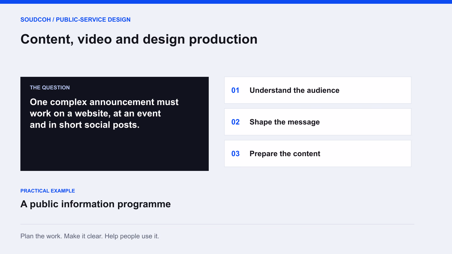 Content, video and design production: understand the audience, then shape the message, then prepare the content.