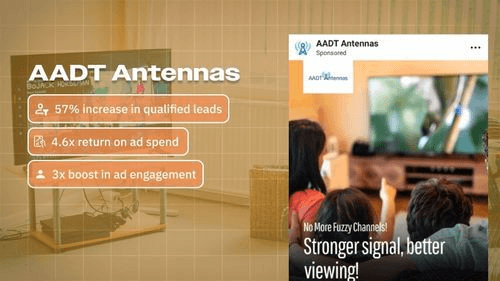 AADT Antennas