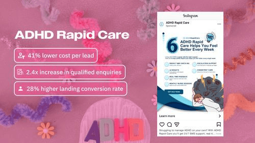 ADHD Rapid Care