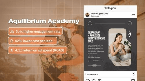 Aquilibrium Academy