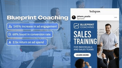 Blueprint Coaching