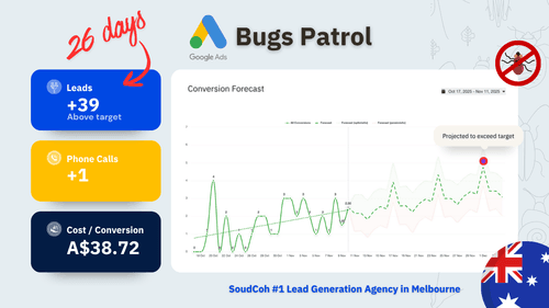 Bugs Patrol