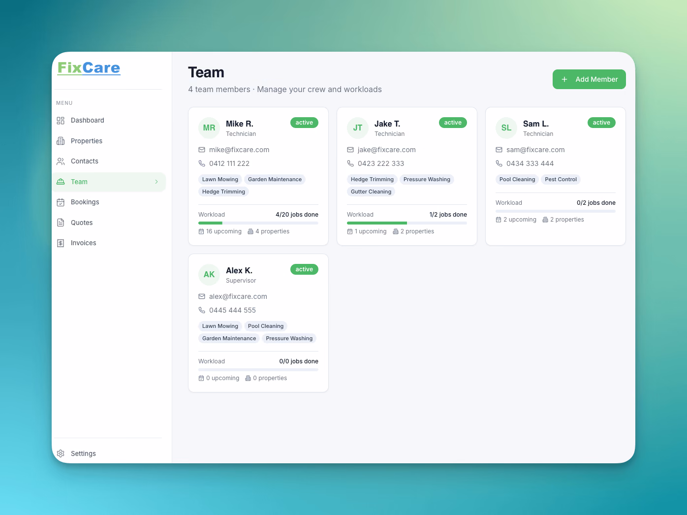 FixCare team management screen showing technician profiles, skills, and workload progress