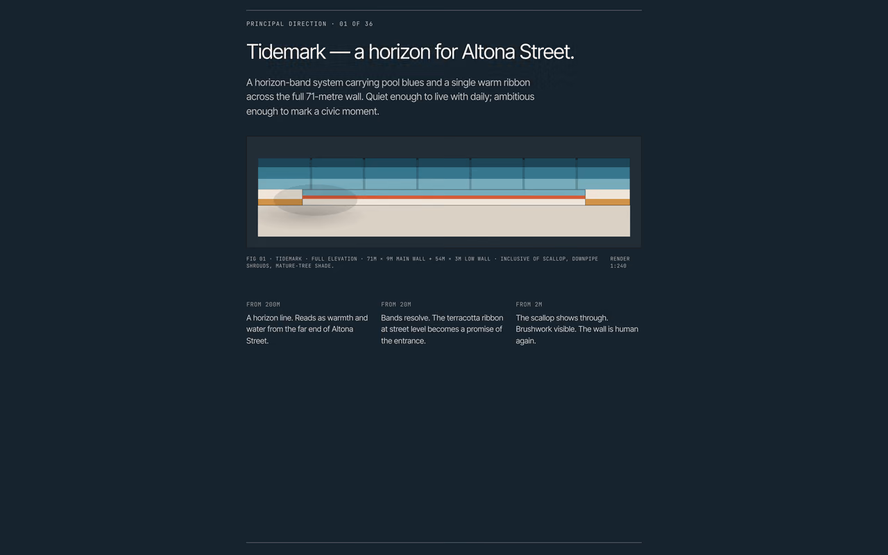 Full elevation of a 71-metre civic mural concept
