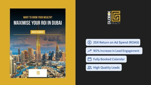 Globex Real Estate