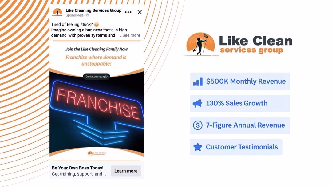 Like Cleaning Services Group Facebook franchise ad with neon franchise sign and be your own boss today messaging showing 130 percent sales growth