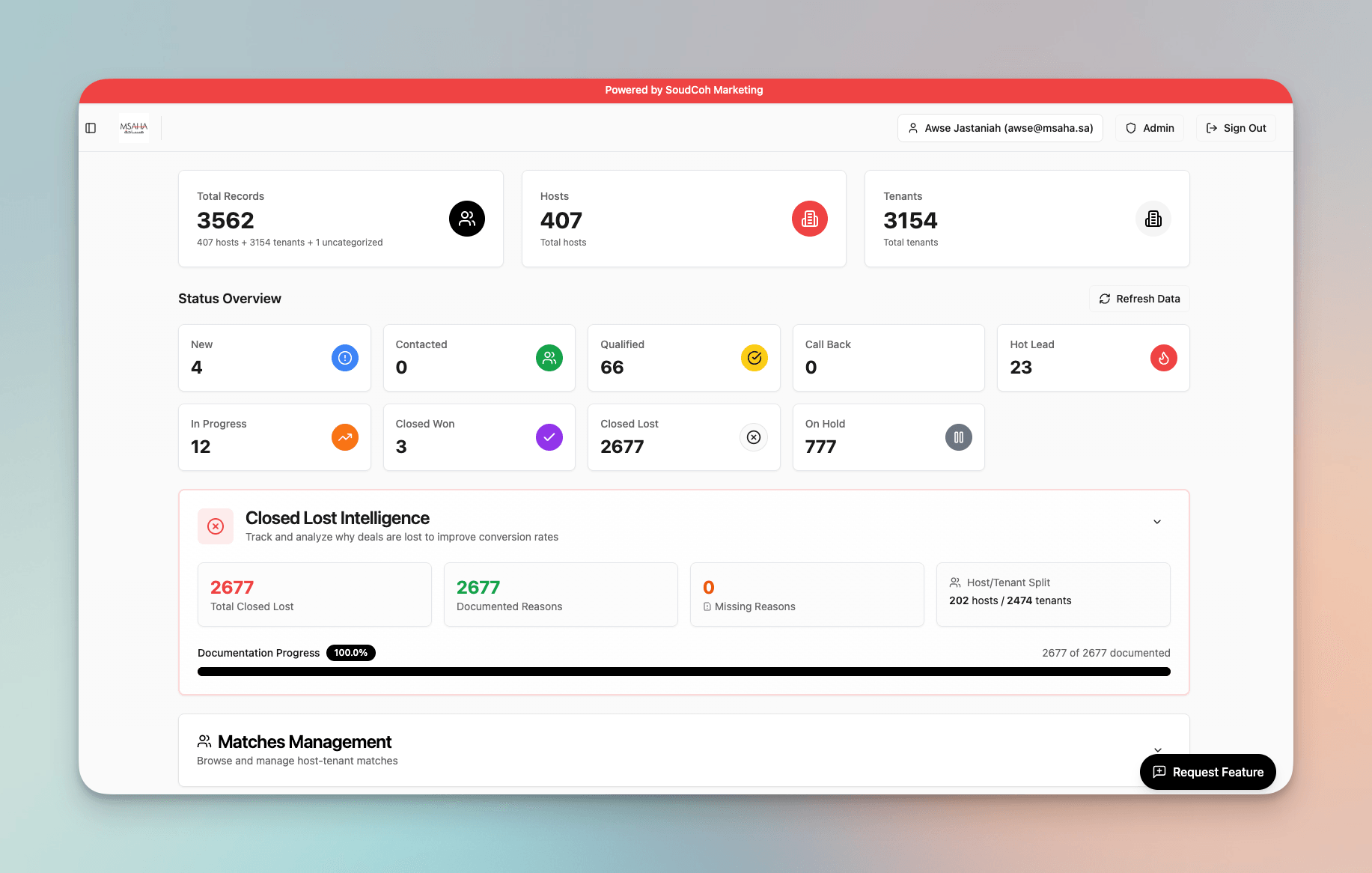 Msaha Internal Dashboard - AI-Powered Marketplace Operations Platform