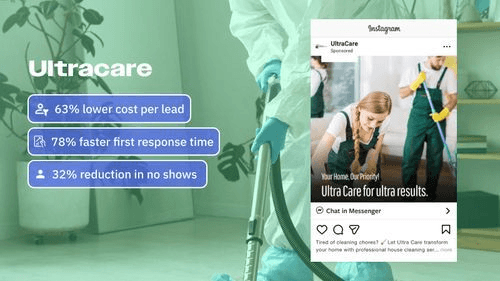 Ultracare