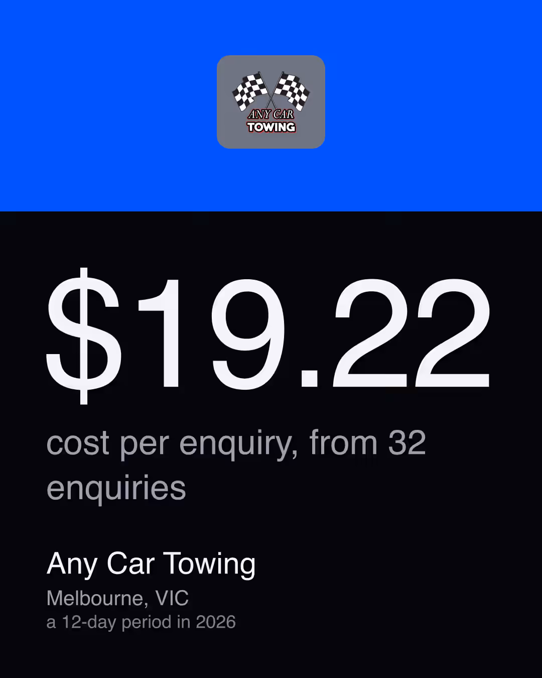 Any Car Towing: $19.22 cost per enquiry, from 32 enquiries