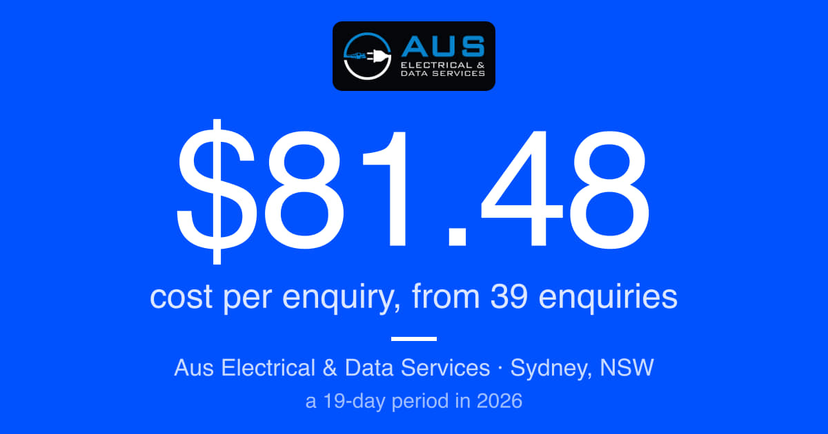 Electrician leads Sydney at $81.48 each in a 19-day period