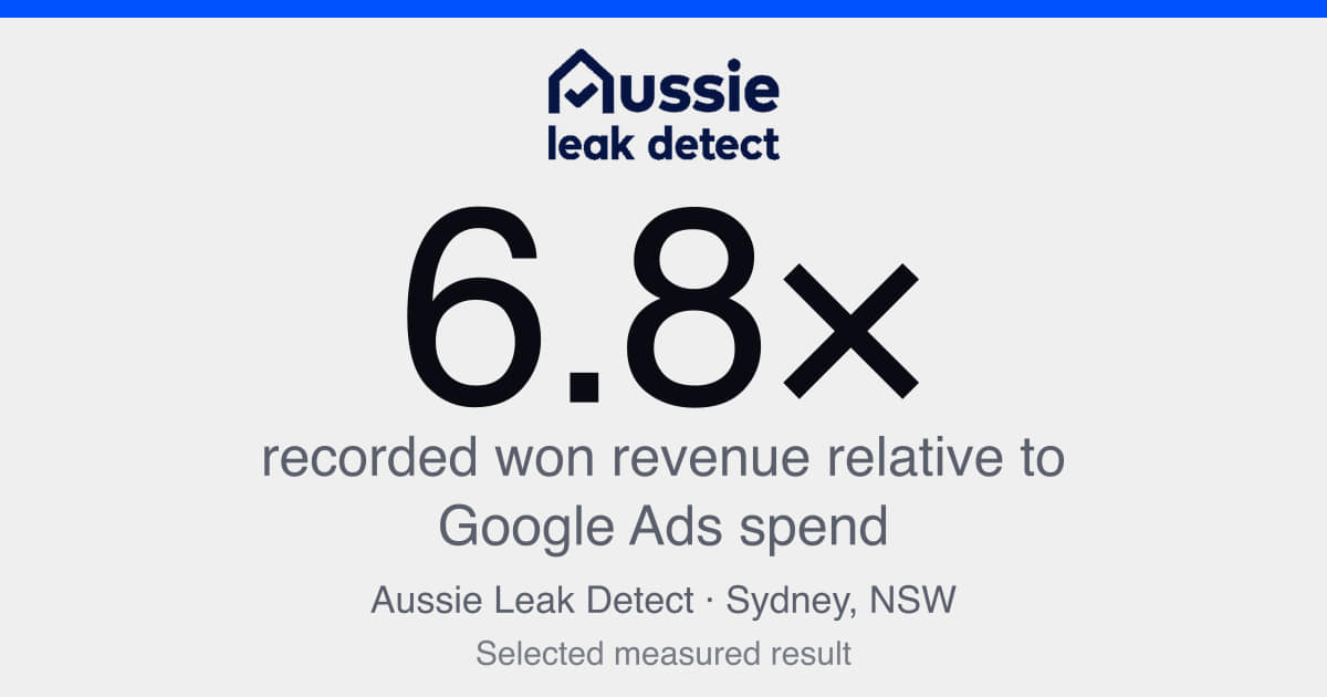 Aussie Leak Detect: 6.8× recorded return on Google Ads spend