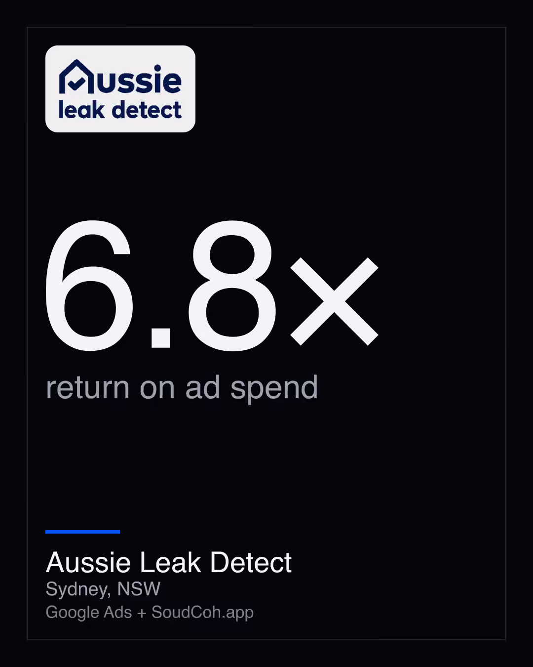 Aussie Leak Detect: 6.8× return on ad spend