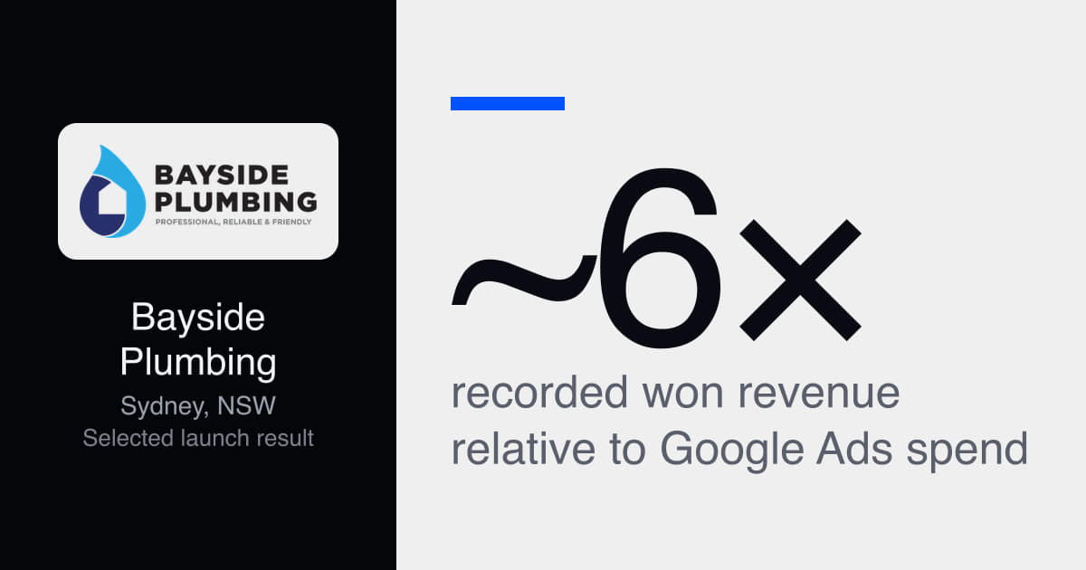 Bayside Plumbing: Google Ads built around valuable plumbing work