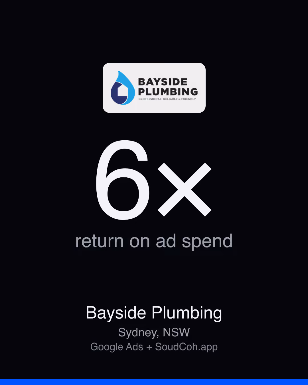 Bayside Plumbing: 6× return on ad spend