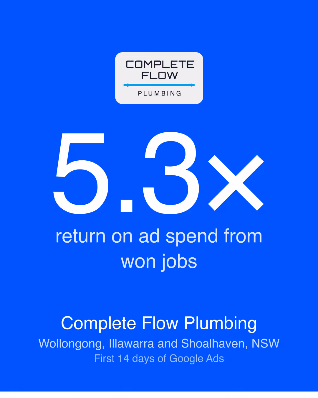 Complete Flow Plumbing: 5.3× return on ad spend from won jobs