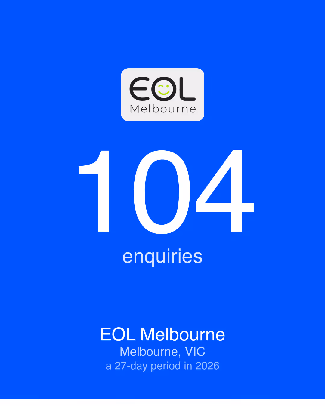 EOL Melbourne: 104 enquiries