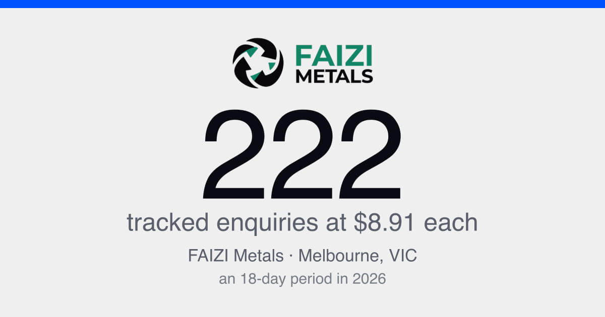 Scrap metal collection Melbourne: 222 enquiries in a month at $8.91 each