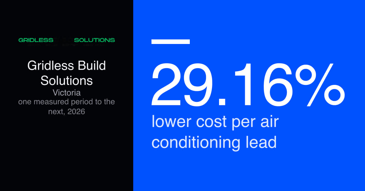 Air con leads Victoria: cost per lead down 29.16%