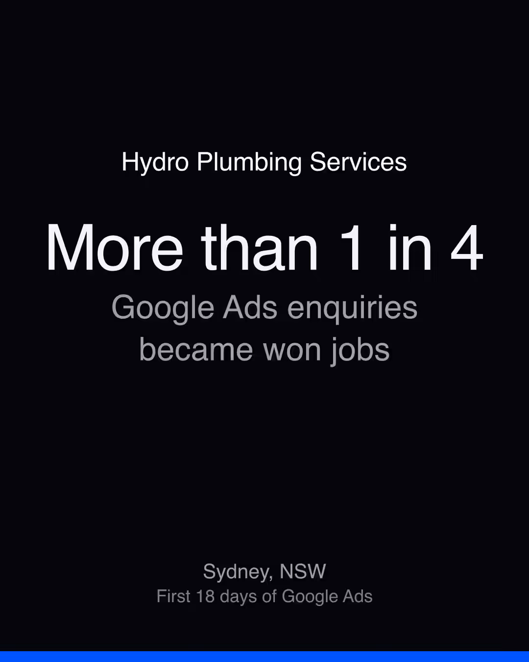 Hydro Plumbing Services: More than 1 in 4 Google Ads enquiries became won jobs