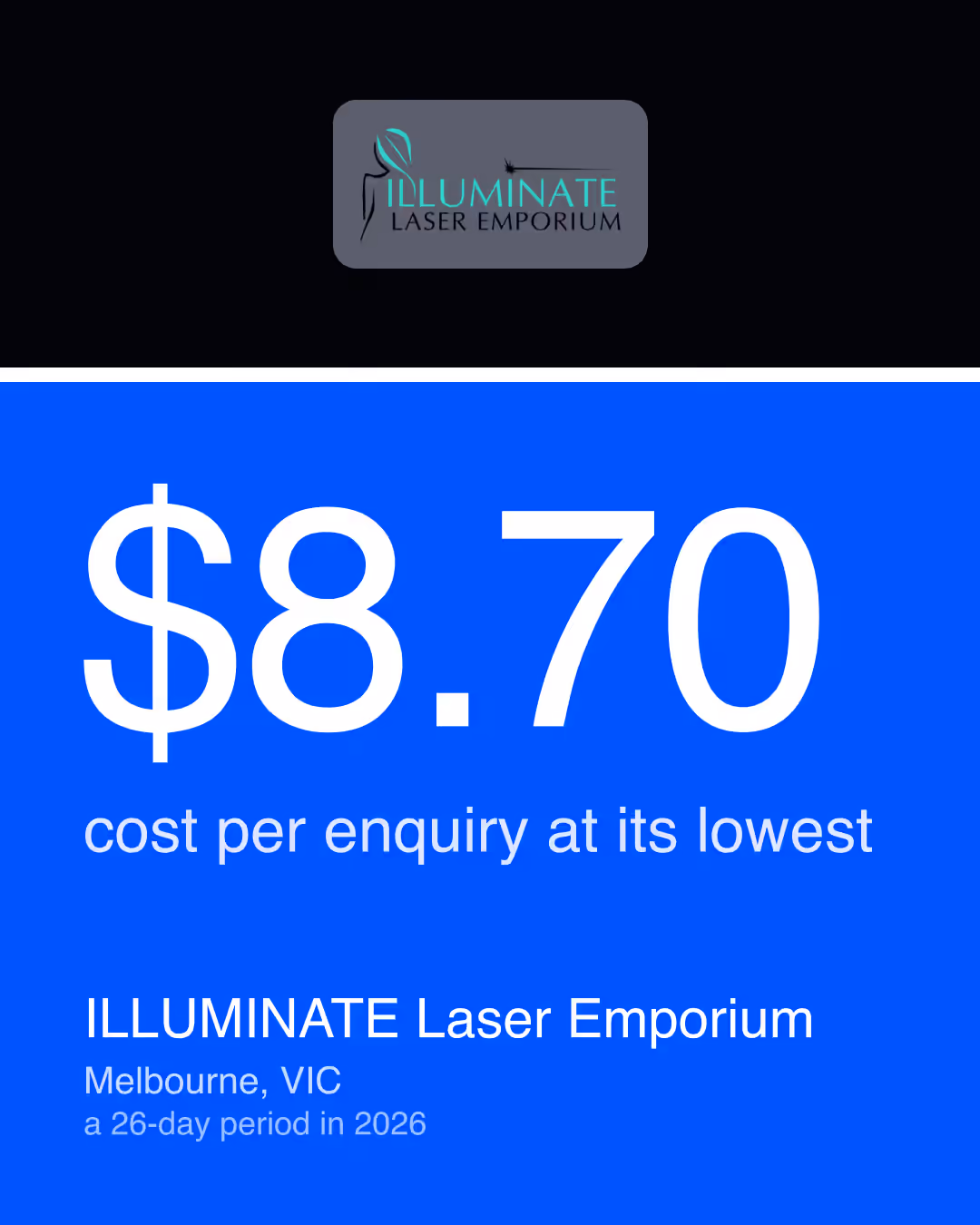 ILLUMINATE Laser Emporium: $8.70 cost per enquiry at its lowest