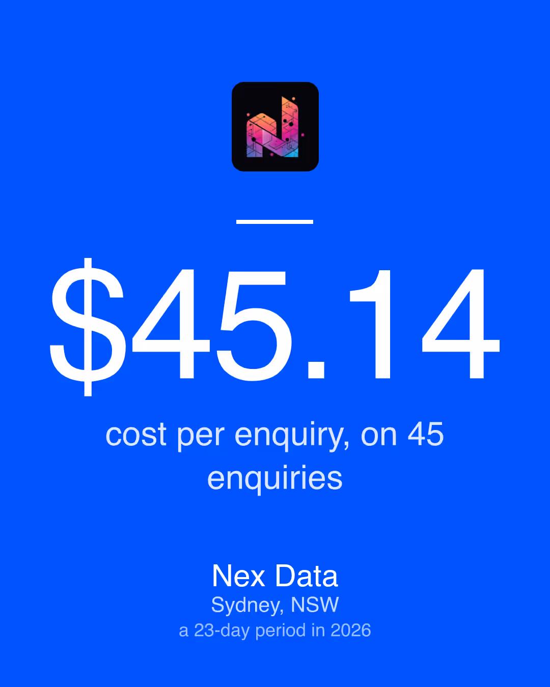 Nex Data: $45.14 cost per enquiry, on 45 enquiries