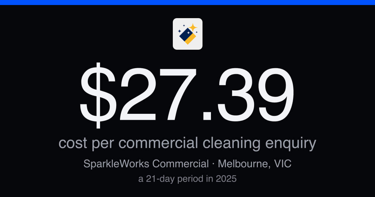 Commercial cleaning Melbourne: leads at $27.39