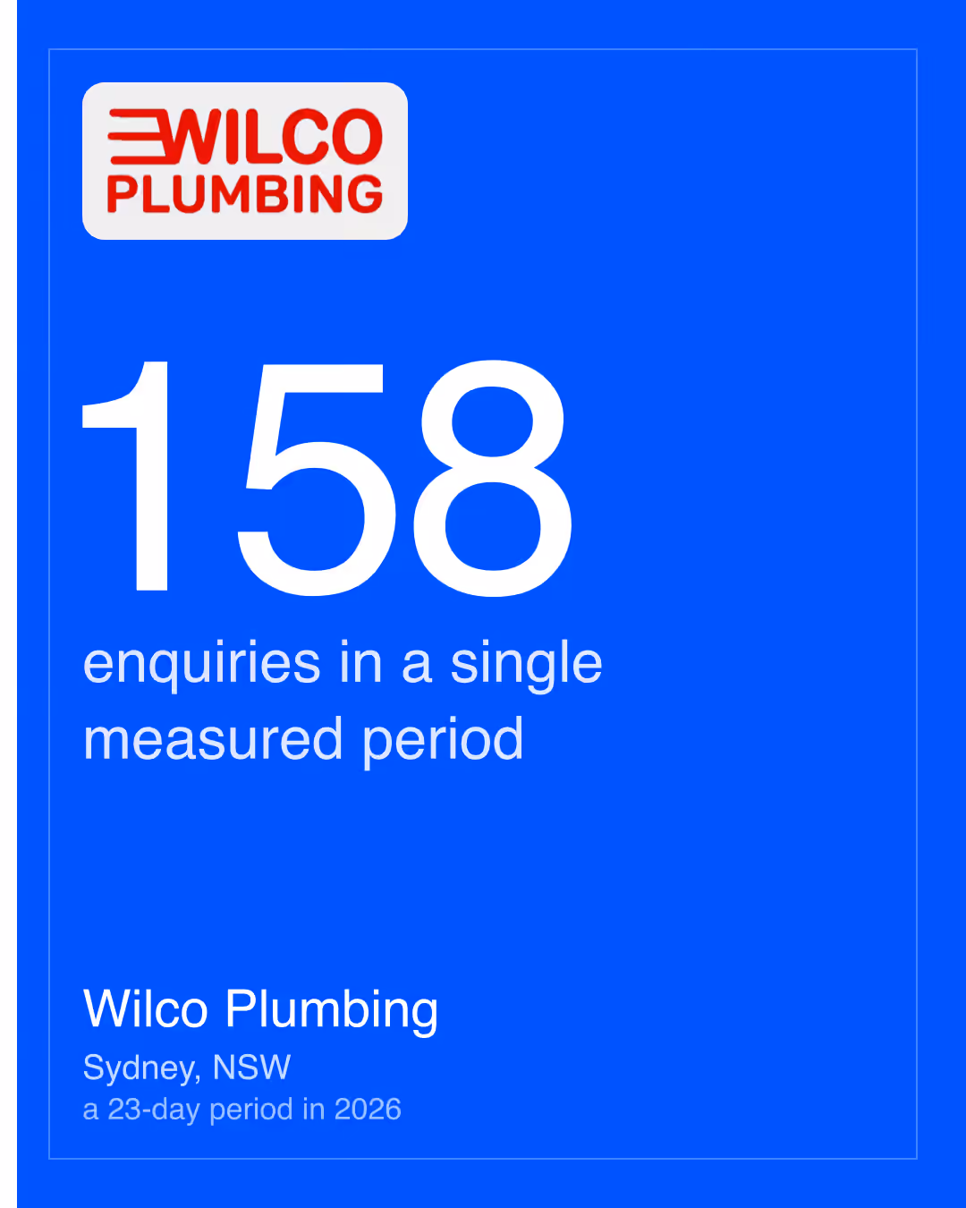 Wilco Plumbing: 158 enquiries in a single measured period
