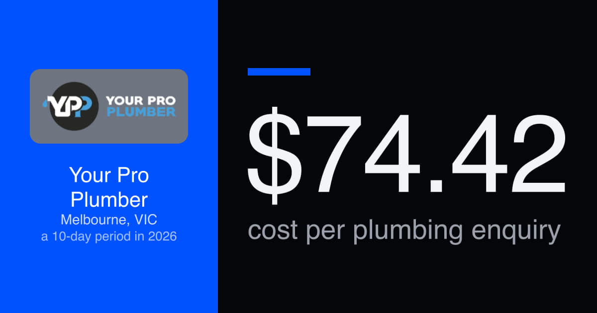 Melbourne plumbing leads at $74.42 — a 10-day period
