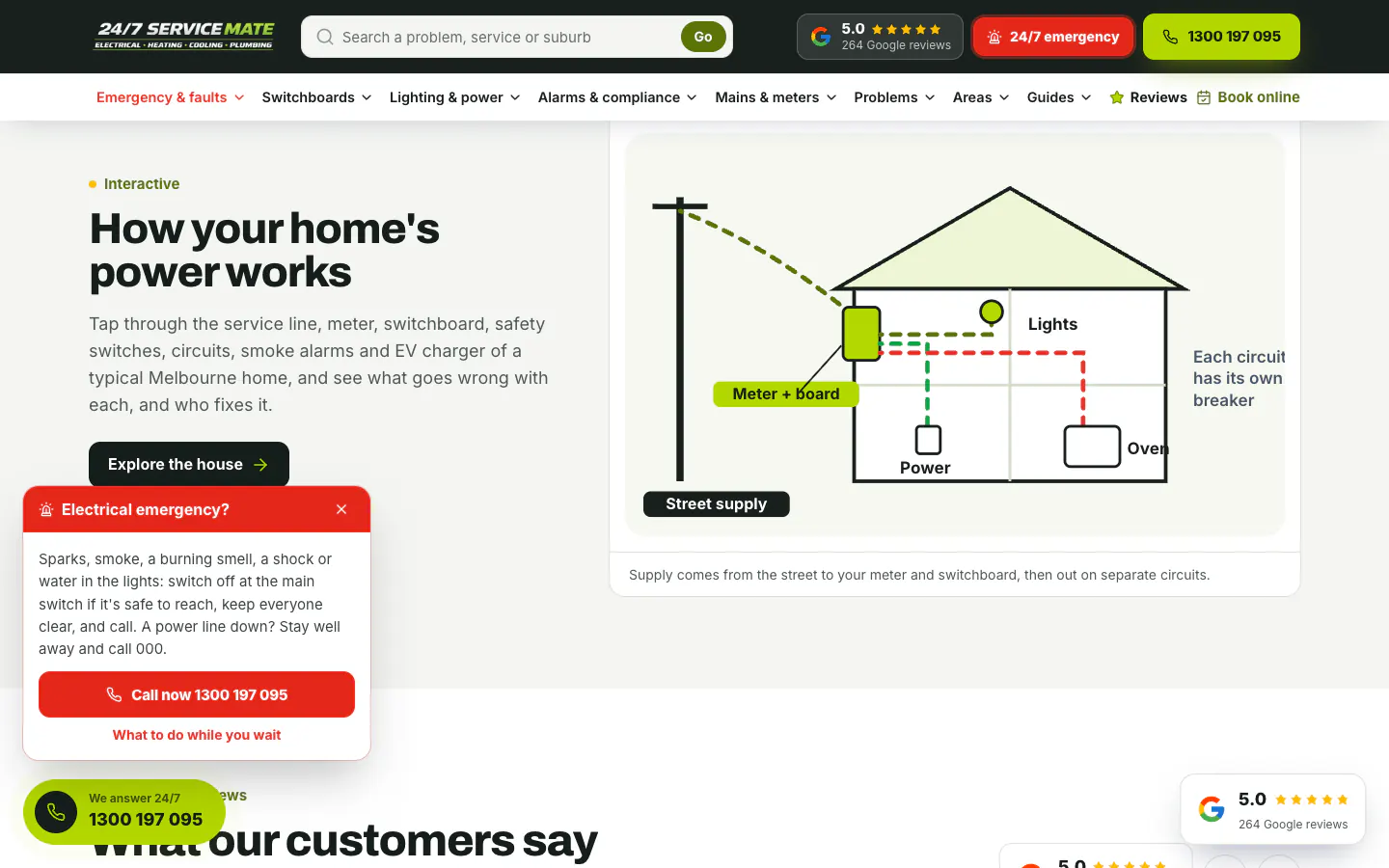 Electrical emergency prompt with safety steps and a call button