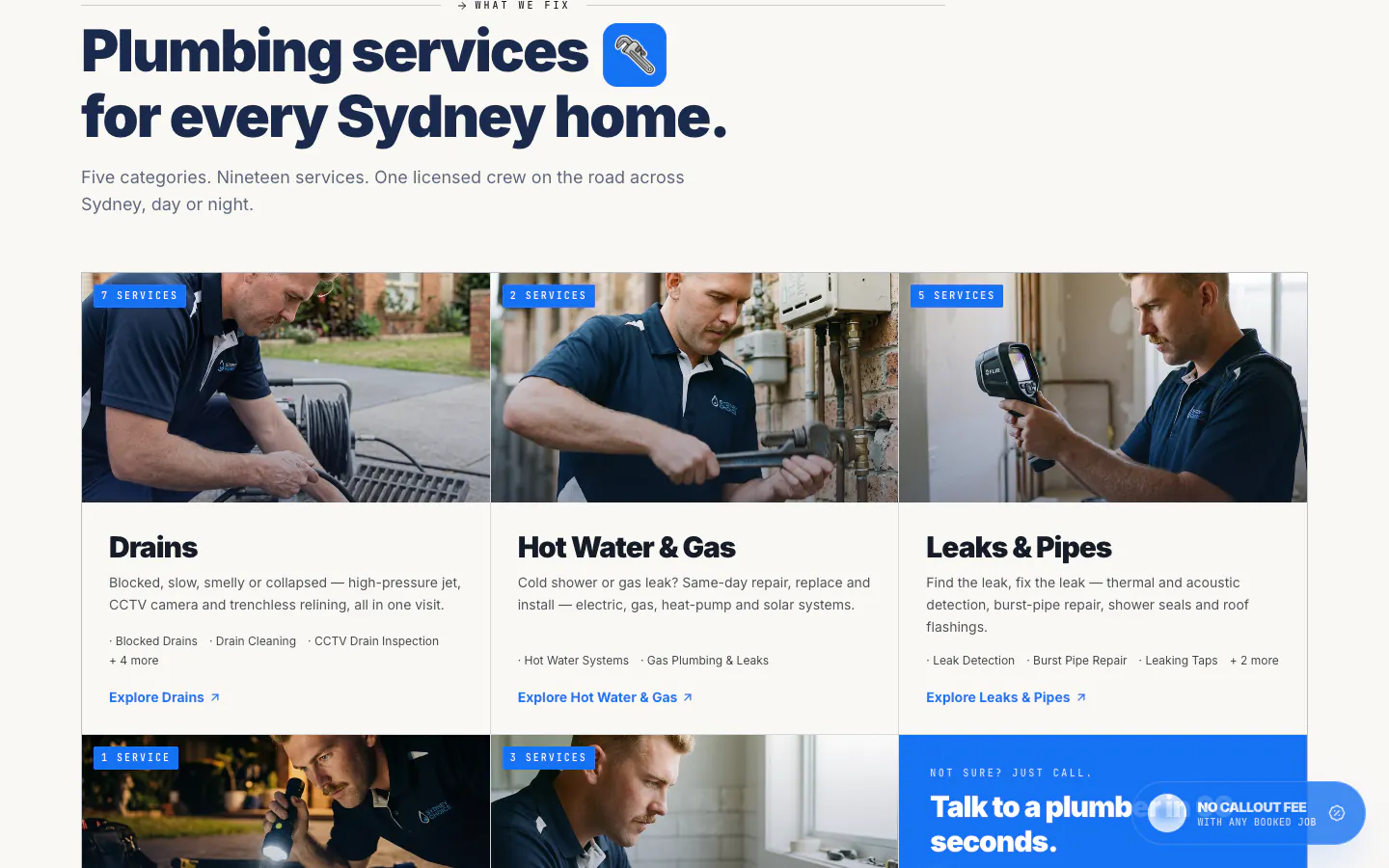 Sydney Choice Plumbing home page section with five plumbing categories