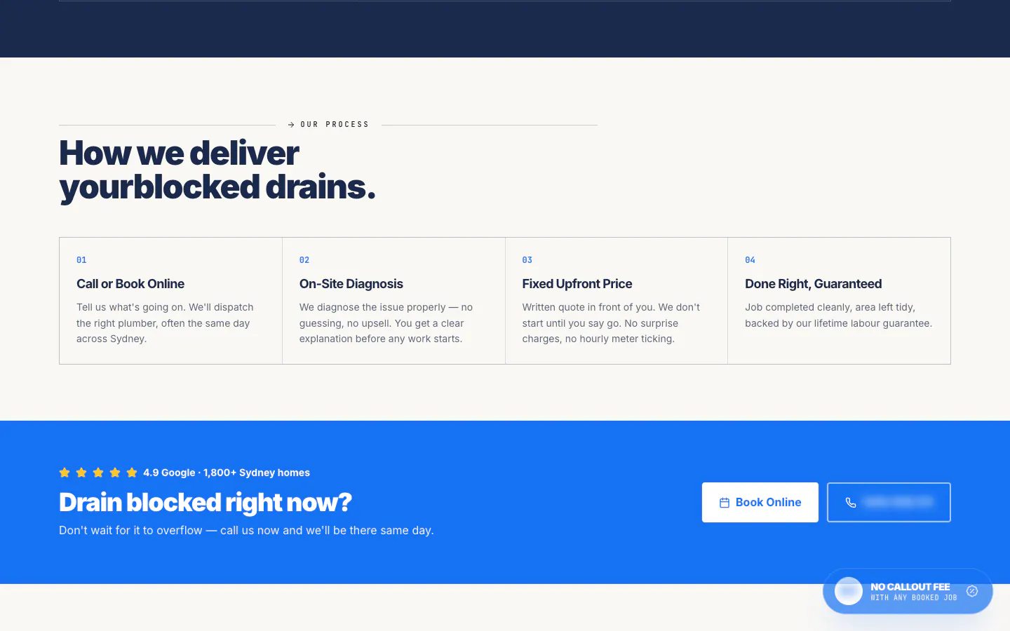 Sydney Choice Plumbing four-step process on the blocked drains page